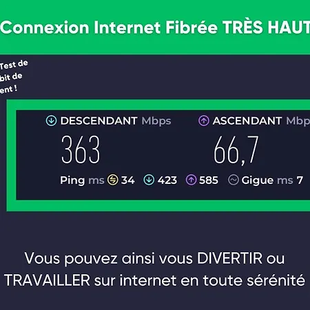 Le Refuge - Netflix I Wifi Debit I Parking - Confort & Cosy Appartement Valenciennes